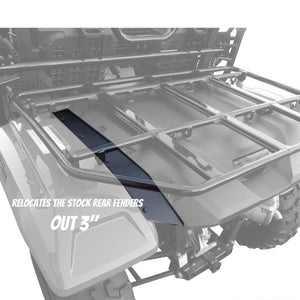 2015-2023 Honda Pioneer 500 Fender Flares