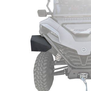 2020-2023 CF Moto Zforce 950 Sport (60inch wide) Max Fender Flares
