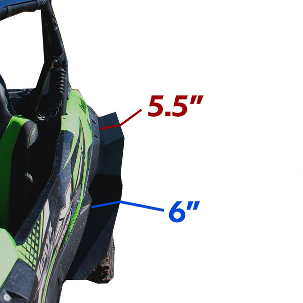 Rear Fender Flare measurements from base of wheel frame 6 inches of coverage, and from the side of the stock fender 5.5 inches.